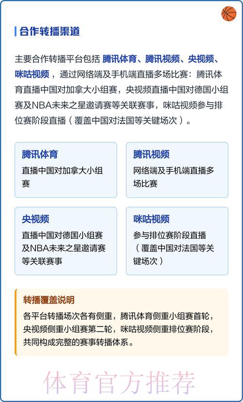 世界杯直播免费在线观看资源获取指南 世界杯直播免费在线观看资源获取指南