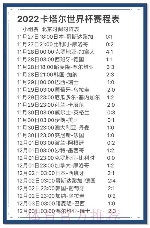 全面剖析世界杯赛场比分波动及其深远影响 全面剖析世界杯赛场比分波动及其深远影响