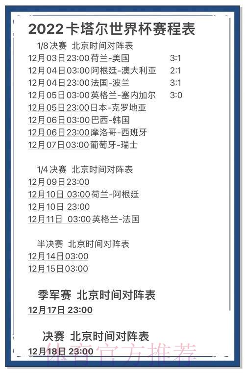 全面剖析世界杯赛场比分波动及其深远影响 全面剖析世界杯赛场比分波动及其深远影响