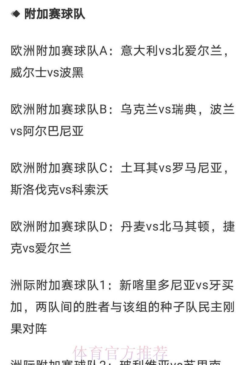 2026年世界杯赛事投注赔率解读指南