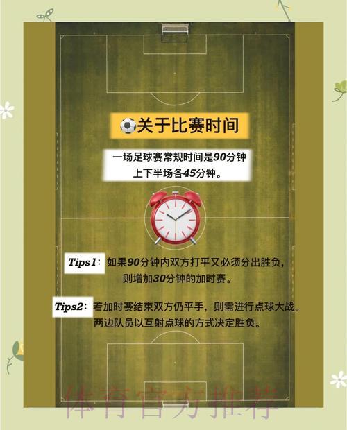 世界杯官方竞猜平台完整指南:注册流程与游戏玩法详解 世界杯官方竞猜平台完整指南:注册流程与游戏玩法详解