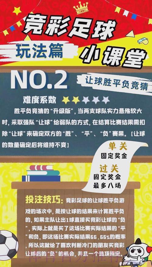世界杯官方竞猜平台完整指南:注册流程与游戏玩法详解 世界杯官方竞猜平台完整指南:注册流程与游戏玩法详解