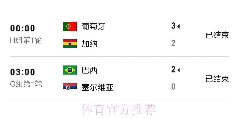 观看世界杯比分时如何保障个人信息安全的最佳方式 观看世界杯比分时如何保障个人信息安全的最佳方式