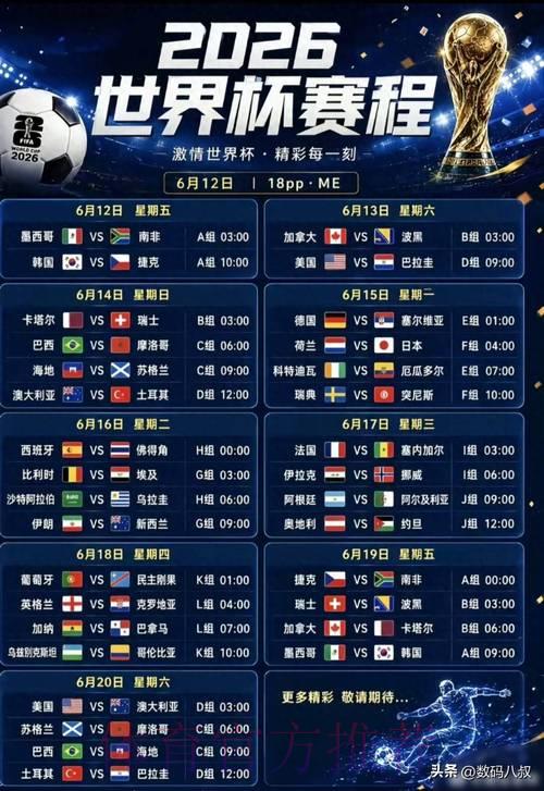 2026世界杯足球赛事高清直播完整观看攻略 2026世界杯足球赛事高清直播完整观看攻略