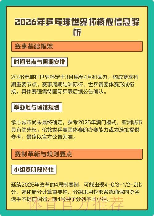 解析2026世界杯竞猜中的核心决策要素 解析2026世界杯竞猜中的核心决策要素