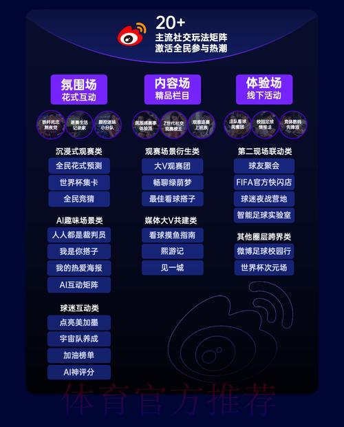 世界杯竞猜平台的社交互动功能与用户体验探析