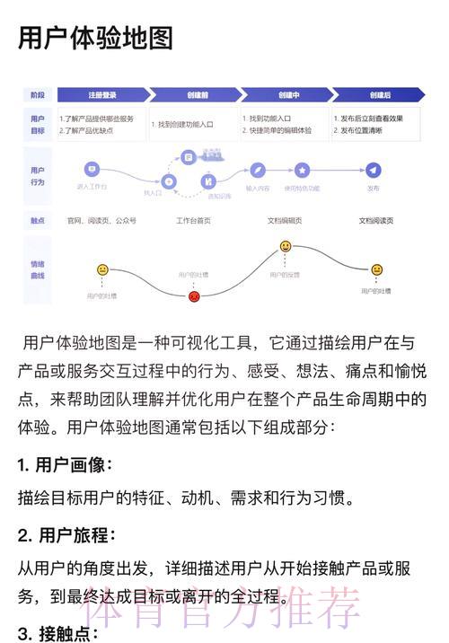 世界杯竞猜平台的社交互动功能与用户体验探析