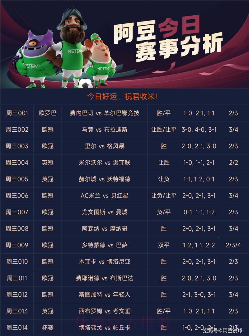 世界杯竞猜平台:专业数据助您轻松玩转赛事预测 世界杯竞猜平台:专业数据助您轻松玩转赛事预测