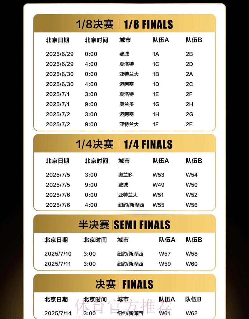 世界杯最新赛程安排及发布时间全面解析