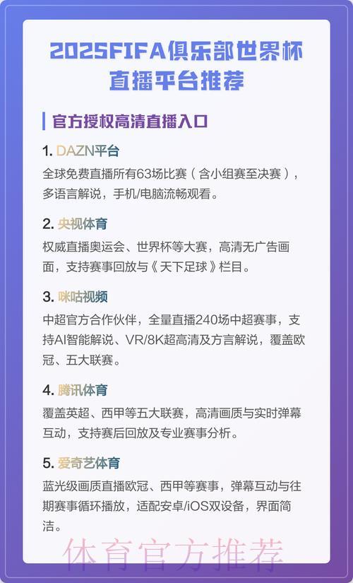 精选世界杯赛事免费直播平台推荐 精选世界杯赛事免费直播平台推荐