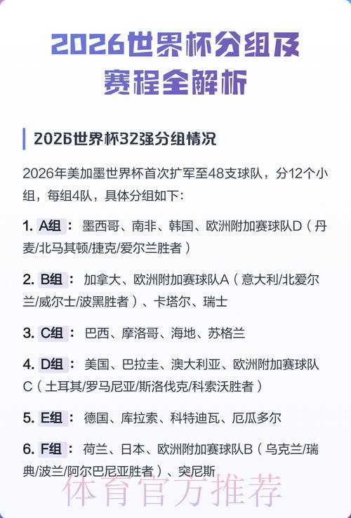 2026年世界杯竞猜全攻略:实用技巧与策略详解 2026年世界杯竞猜全攻略:实用技巧与策略详解