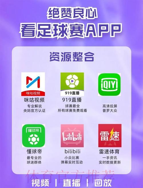 2021世界杯赛事直播平台推荐,哪里可以在线观看实时比赛? 2021世界杯赛事直播平台推荐,哪里可以在线观看实时比赛?