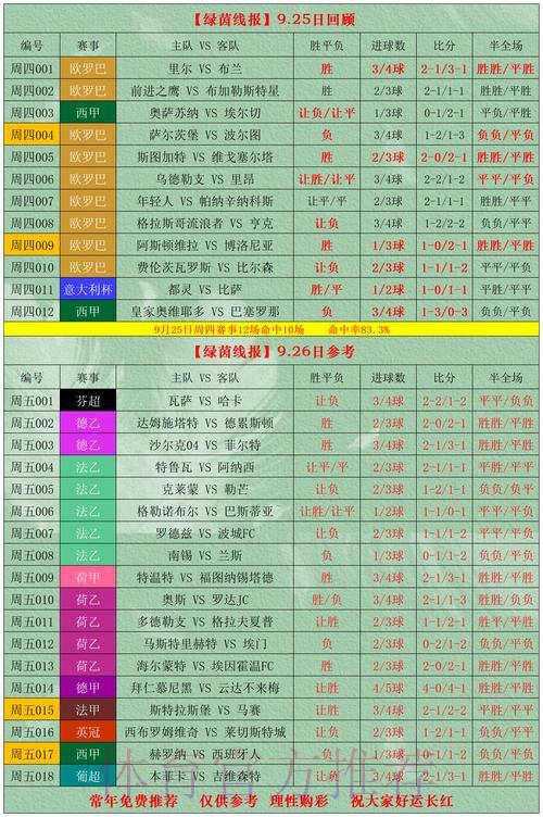 2026世界杯竞猜攻略:资深玩家独家分享实战投注经验 2026世界杯竞猜攻略:资深玩家独家分享实战投注经验