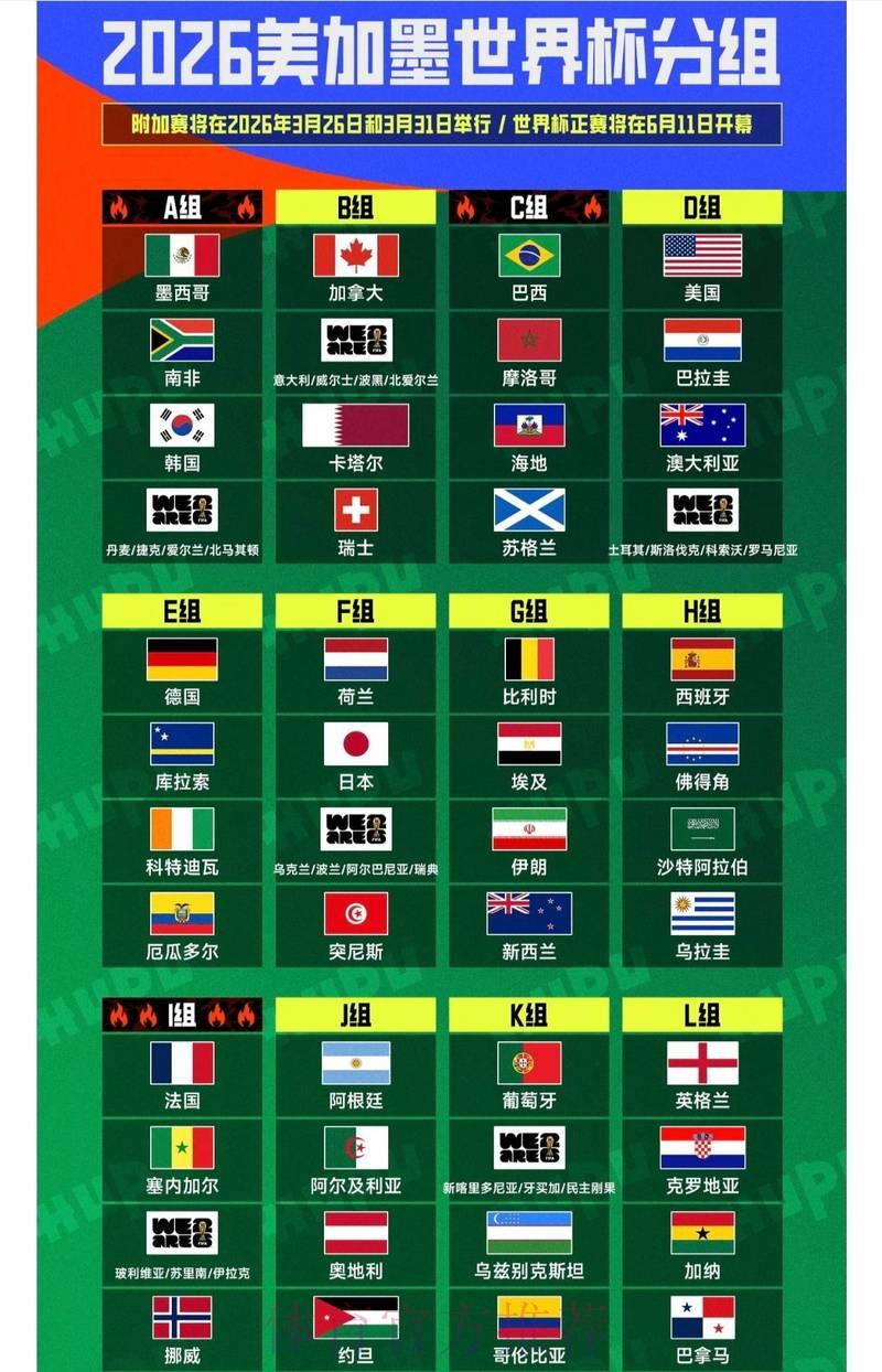 2026世界杯滚球苹果官方平台深度解读与全方位分析