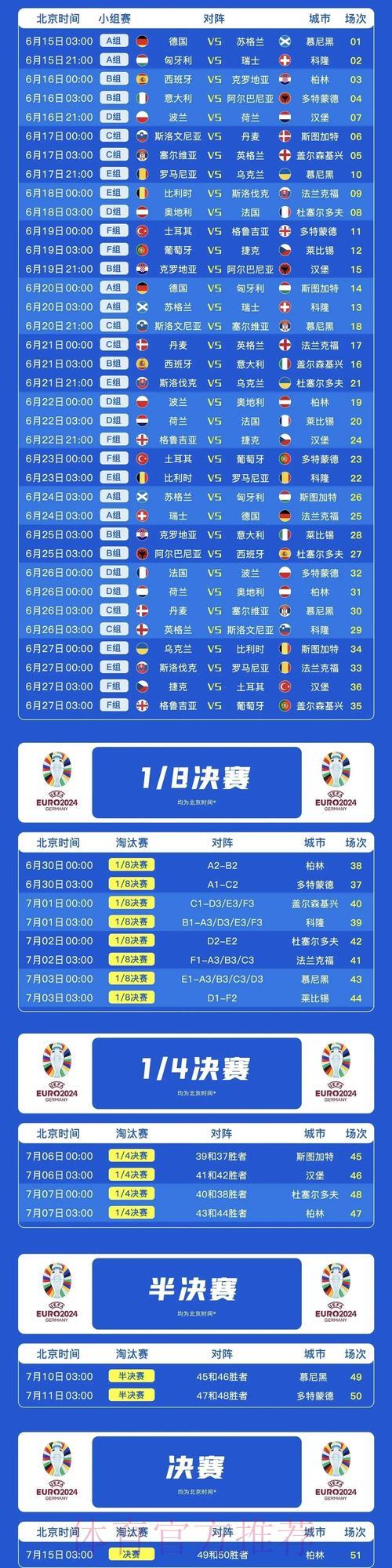 2024世界杯最新赛程安排全攻略 2024世界杯最新赛程安排全攻略