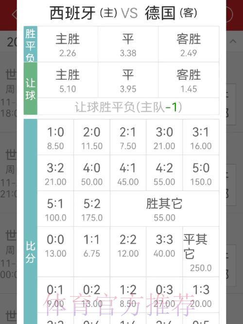 世界杯竞猜赔率全面解读,掌握这些技巧轻松提升胜率! 世界杯竞猜赔率全面解读,掌握这些技巧轻松提升胜率!