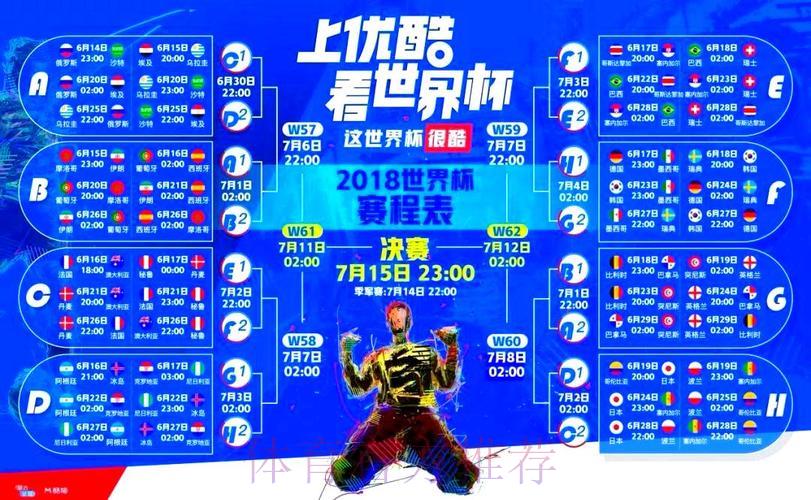 世界杯在线直播平台深度体验全面测评 世界杯在线直播平台深度体验全面测评